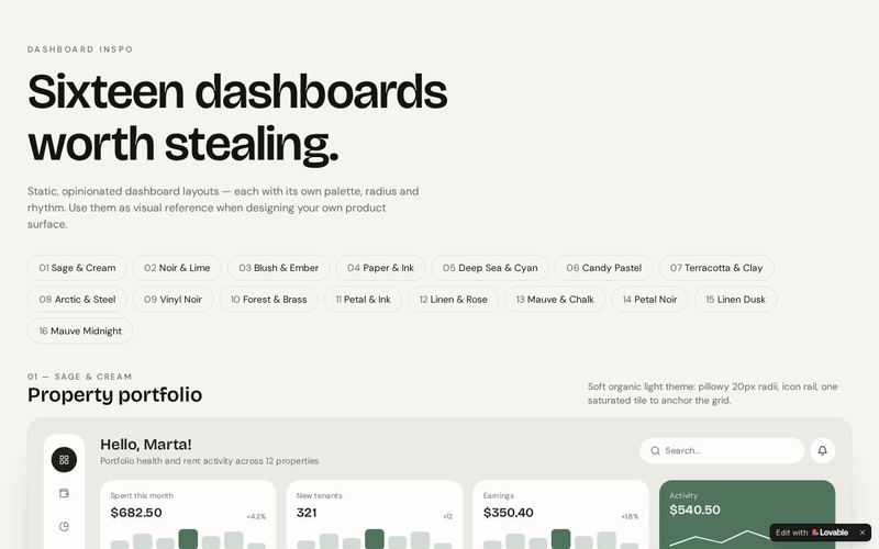 UI Dashboards template preview